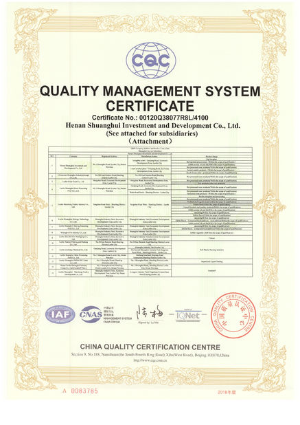 중국 Luohe Lianbang Chemical Co., Ltd. 인증